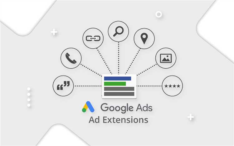 Ключевые преимущества использования Google Ads для управления брендом