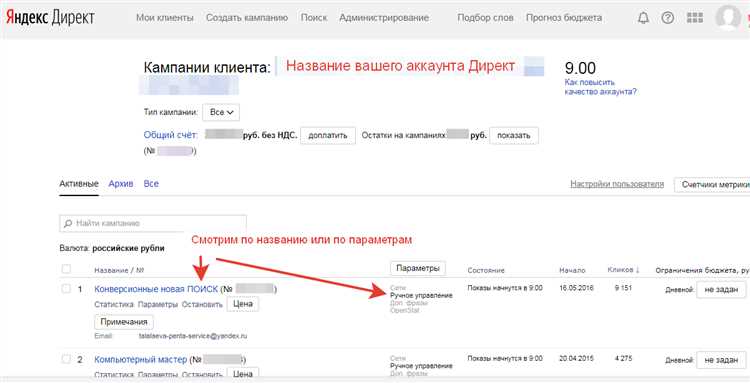 Как сделать аудит для рекламной кампании в Яндекс.Директ