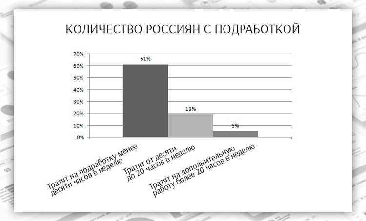 Опрос: 76% россиян считают распродажи обманом. А вы?