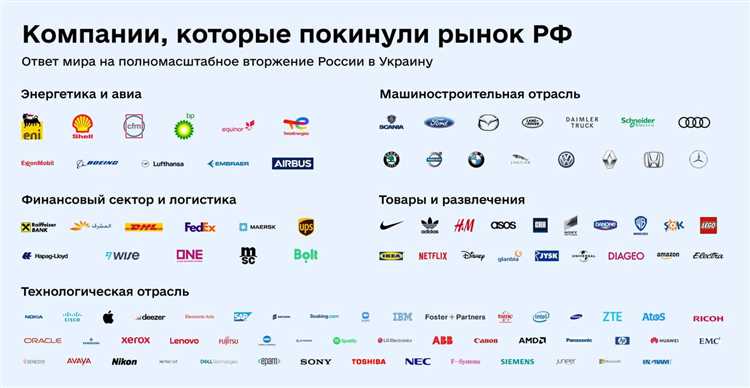 Санкции Яндекса для сайтов-аффилиатов