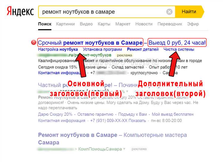 Ваше первое объявление в Яндекс.Директ: что необходимо знать для запуска
